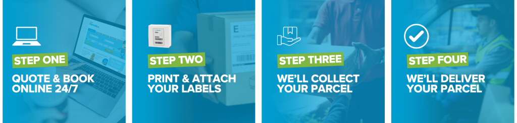 Irish Parcels - How it works